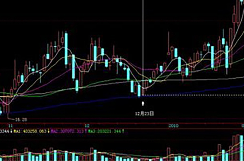 欧逸交易所第12次储备金证明审计完成 储备率112%超额覆盖用户资产
