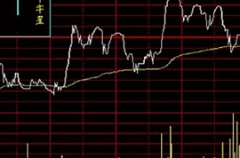 欧艺交易所正式上线NFT实时牌价查询 覆盖10000+蓝筹NFT项目